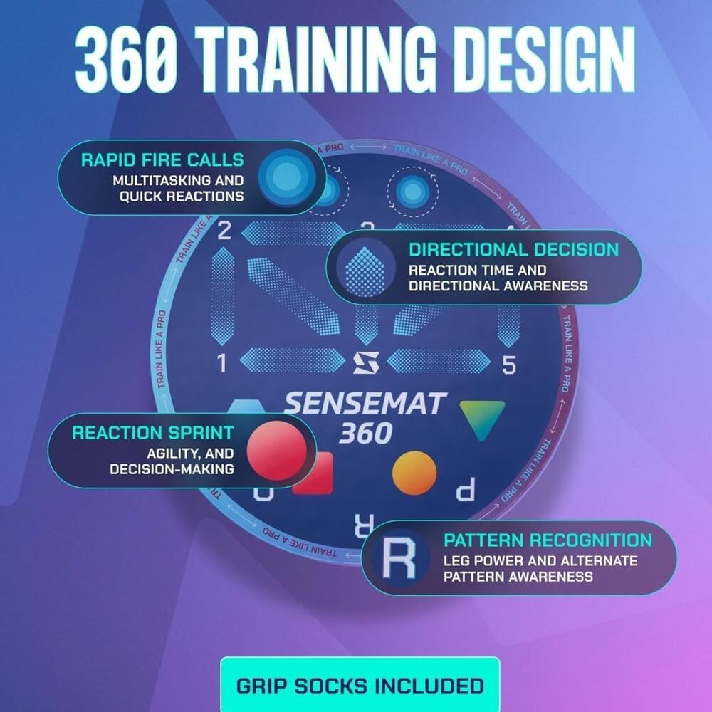 NEW SenseMat 360 Pro-Level Cognitive & Footwork Soccer Training Mat Non Slip - Picture 5 of 5